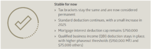 OBBA: tax brackets, deductions, and mortgage interest