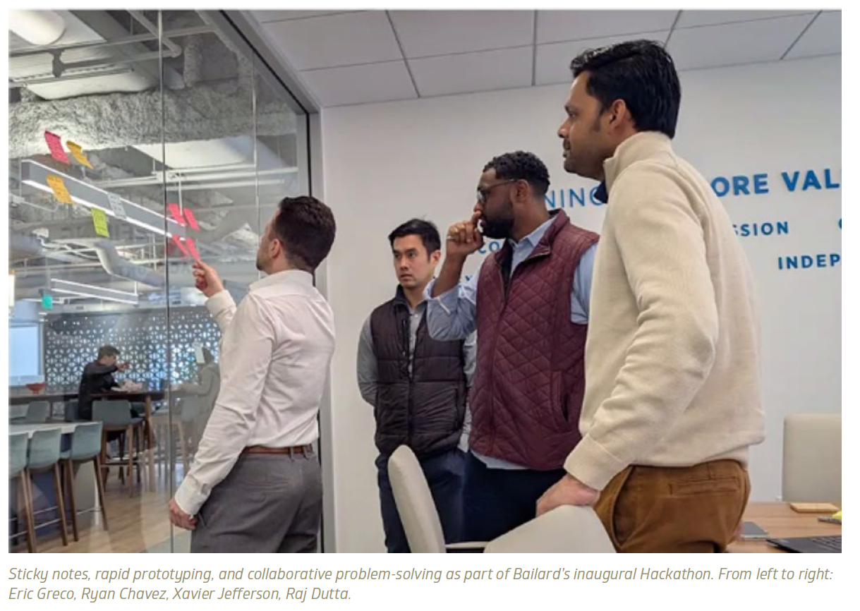 Sticky notes, rapid prototyping, and collaborative problem-solving as part of Bailard’s inaugural Hackathon. From left to right: Eric Greco, Ryan Chavez, Xavier Jefferson, Raj Dutta.